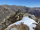 Cima Sasso Vetta